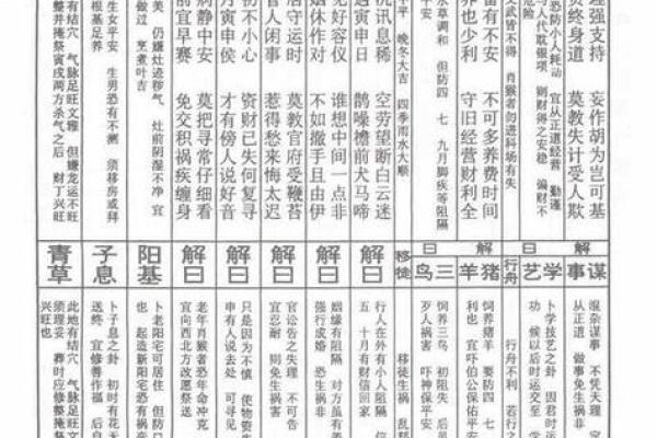 佛祖灵签第50签恋爱