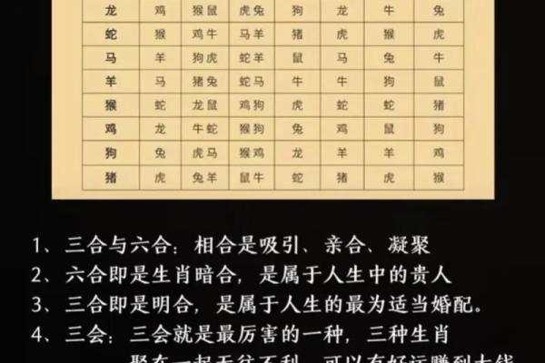 八字算命：如何看出一个人是否适合修真？