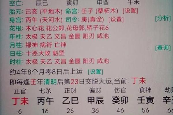 八字算命：如何看出一个人是否适合修真？