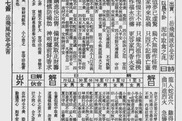 佛祖四号灵签