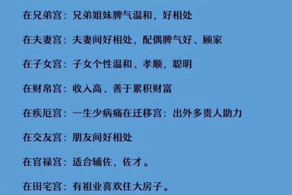 紫薇斗数用真太阳时间吗