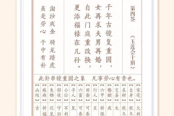 观音灵签抽签空签