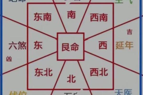 如何寻找一块旺财墓地风水宝地