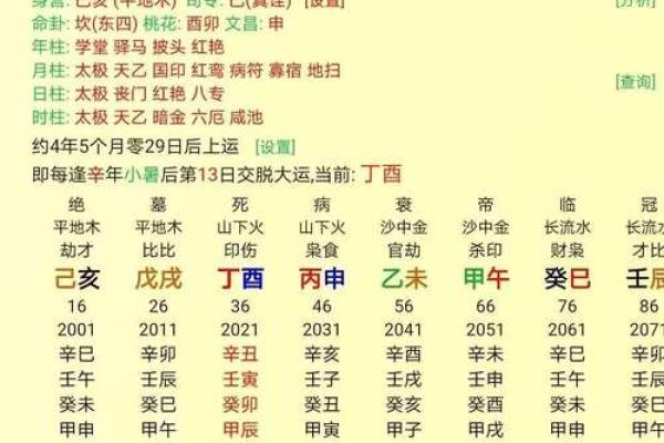 算命先生狗年出生的命运 算命先生狗年出生的命运