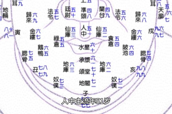 关于风水_你相信风水命理吗