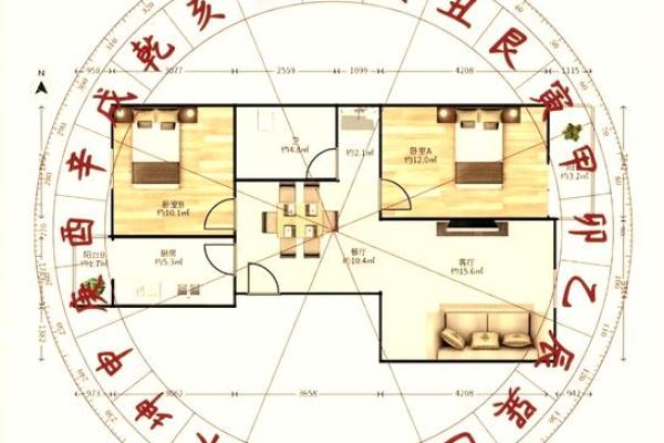 厨房在房子中央风水