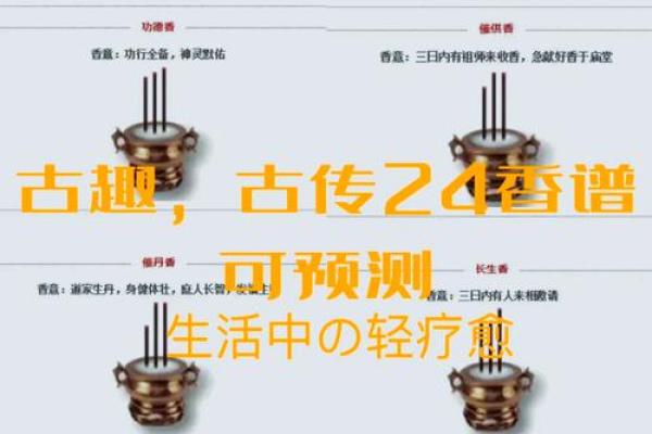 观香算命的依据是什么 观香算命的依据是什么