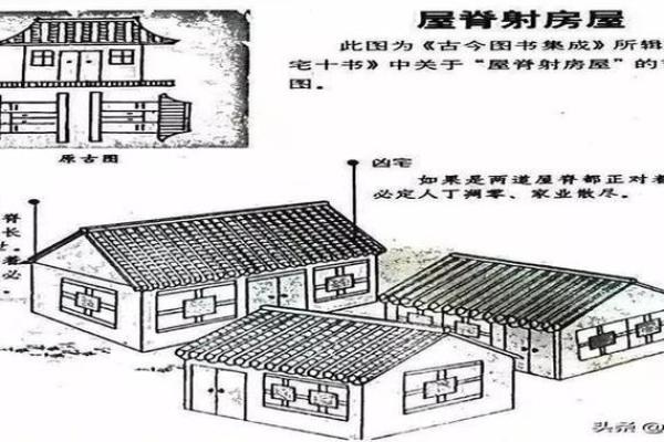 风水学：吉宅还是凶宅，判断的依据到底是什么？