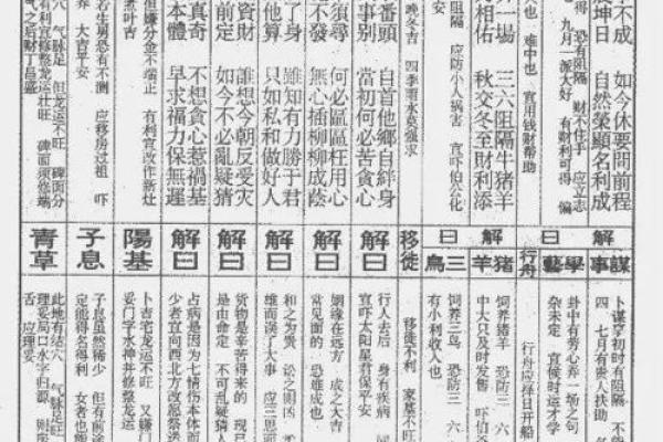 胡公灵签第十二签求财运