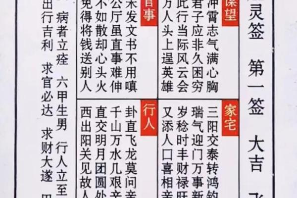 文王灵签十一签