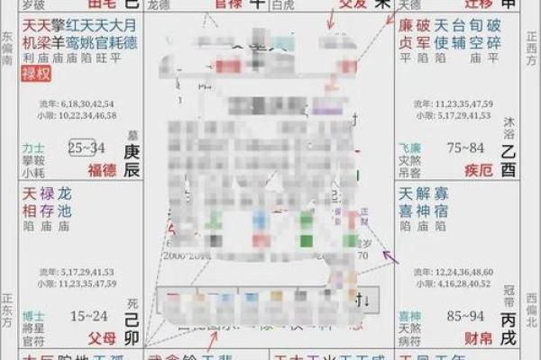 紫薇斗数怀孕迹象