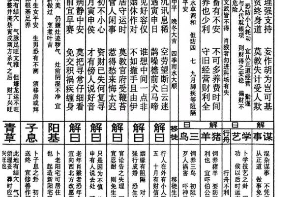 药师佛灵签第13签