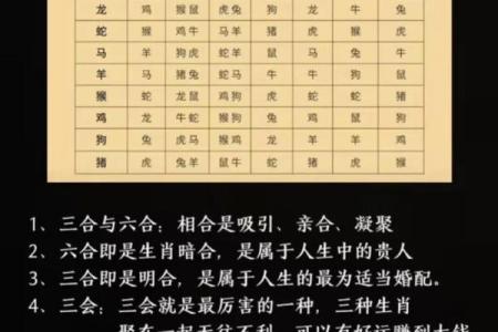 八字算命：如何看出一个人是否适合修真？
