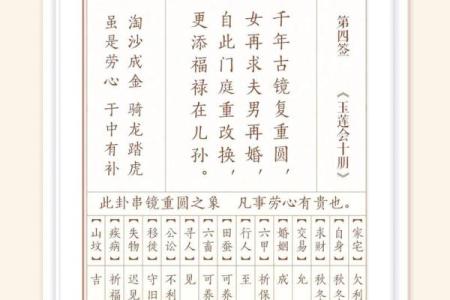 观音灵签抽签空签