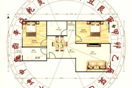 厨房在房子中央风水