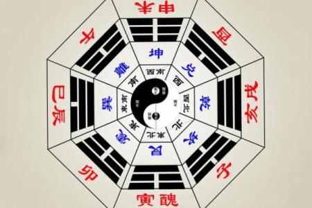风水布局彩票中奖的方法