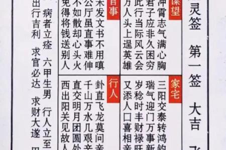 文王灵签十一签