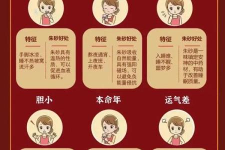 风水金命的人可以佩戴朱砂吗有什么忌讳