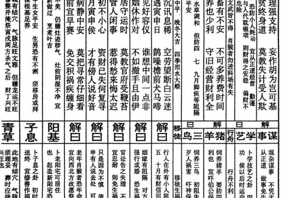 月下老人灵签第二签解