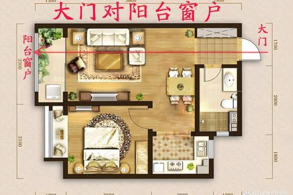 住房子在后院风水怎么样