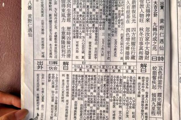 东岳灵签解签大全详解
