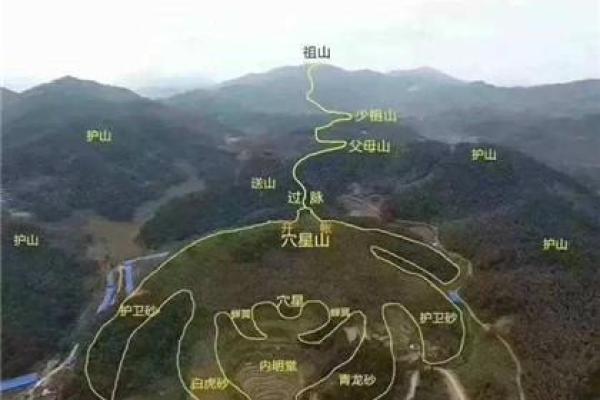 如果看阴宅风水宝地