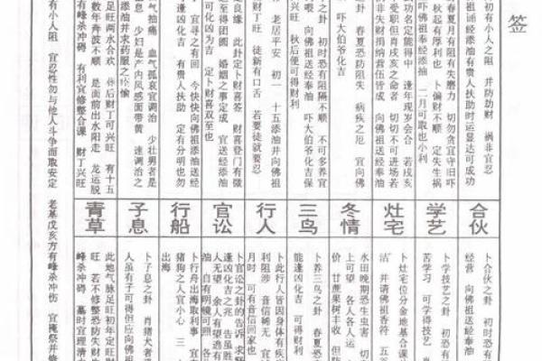 乌龟灵签