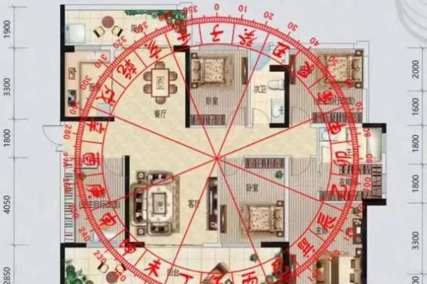 家中风水布局旺财有哪些讲究