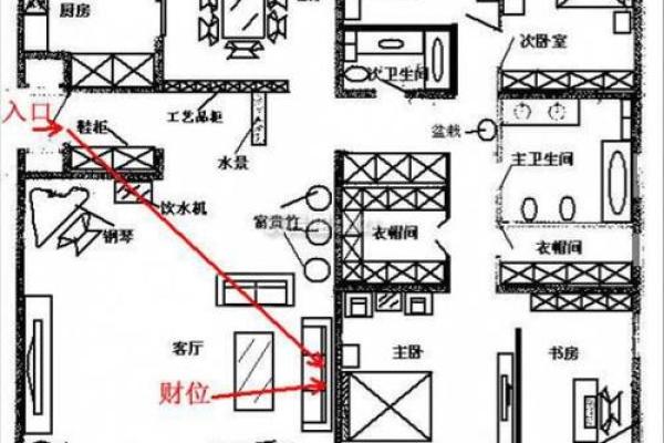 家中风水布局旺财有哪些讲究