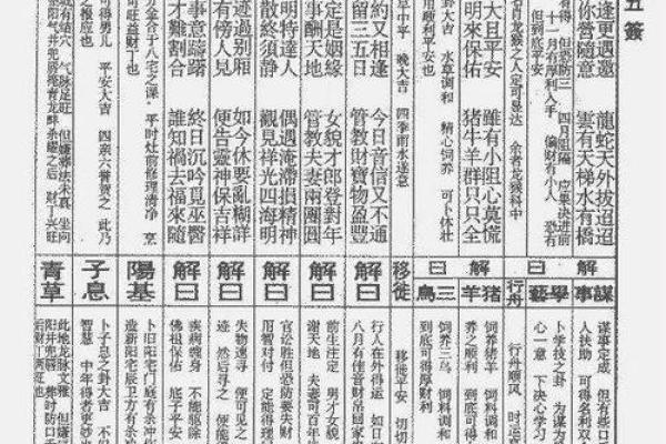 佛祖灵签的来历和传说是什么