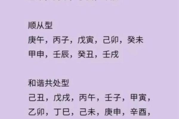 夫妻八字算命