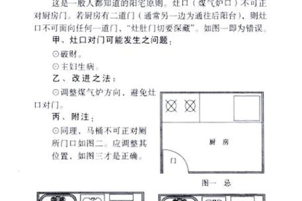 危害家人健康厨房风水化解妙招
