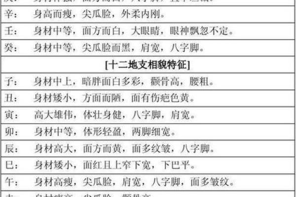 八字算命准确断人死期