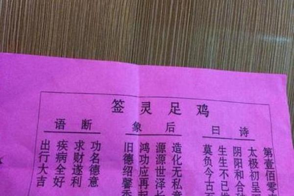 观音灵签36签详解考试