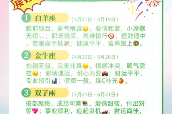 双子和狮子星座运势本周