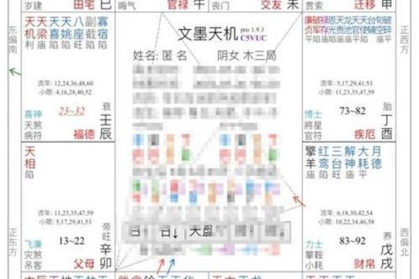 紫薇斗数文曲陷