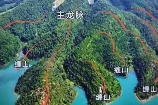 风水利用磁偏角与地图可以准确定向