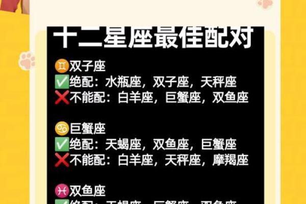 十二星座女和男朋友怎么相处方式的