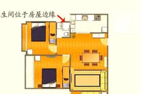 不可忽略的房屋风水