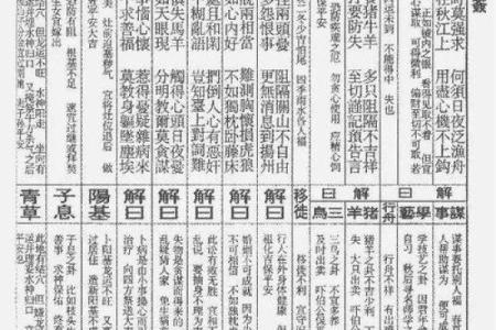 东岳灵签解签大全详解