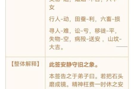 观音菩萨灵签30