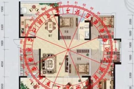 家中风水布局旺财有哪些讲究
