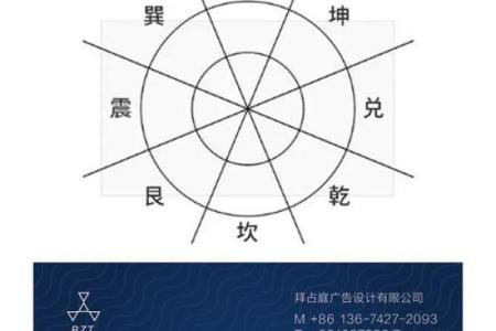 风水秘诀_影视剧有许多大IP