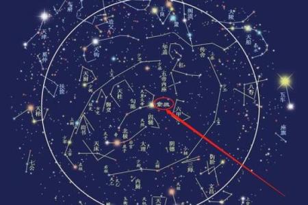 紫薇斗数命宫破碎