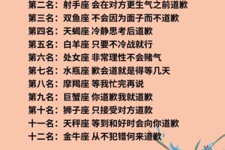 十二星座容易受骗吗