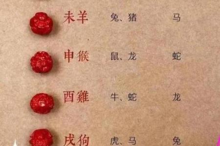 百度星座运势龙男和兔女