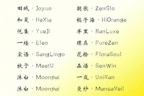 qq服装店名字大全