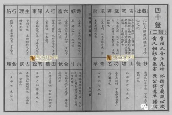 佛祖灵签一号签