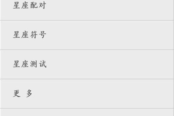2013年事业容易有阻碍的星座排名