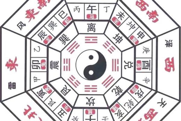 容易成为小三的八字是怎么样的？